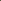 Close up view of Retro Army Green Shirt Dress