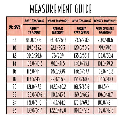 Measurement guide