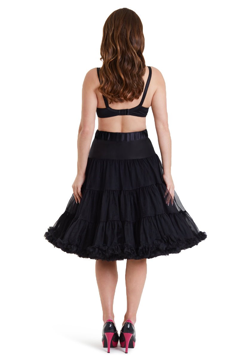 Knixwear Cheeky Final Sale – Black Petticoat