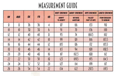 measurement guide