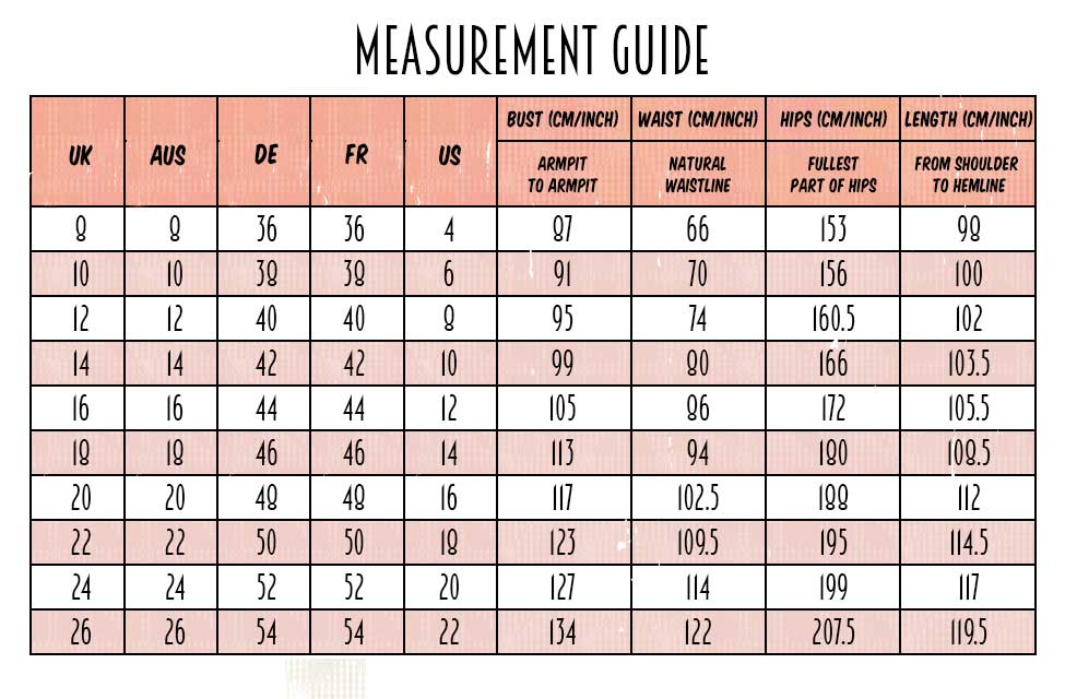 measurement guide