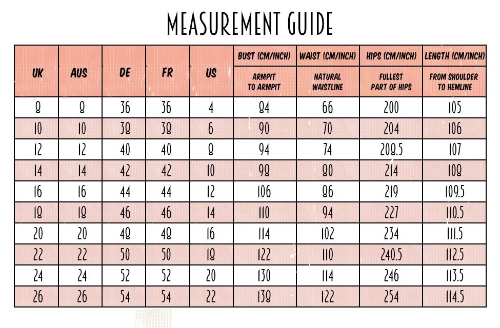 Measurement Guide