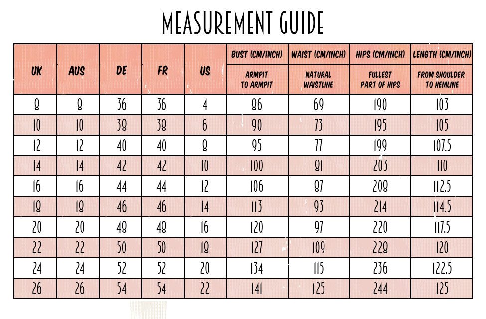 measurement guide