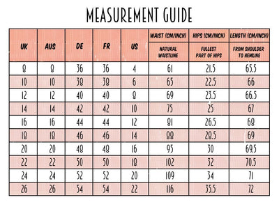 measurement guide