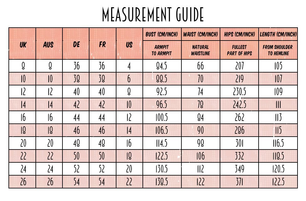 Measurement guide