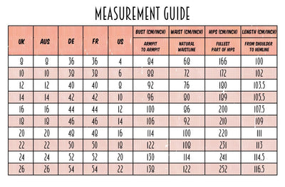 measurement guide