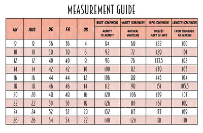 measurement guide