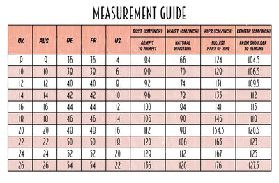 measurement guide