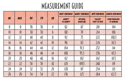 measurement guide