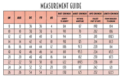 measurement guide